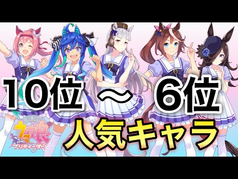 【ウマ娘】人気キャラランキング 10位〜6位