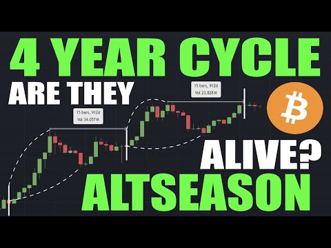 Bitcoin: Is The 4 Year Cycle ALIVE? - Is An ALTCOIN SEASON Possible? (BTC)