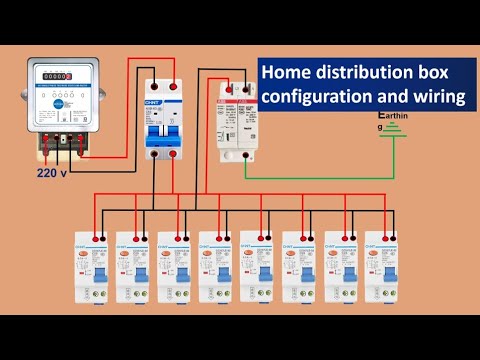 Home Distribution Box (DB) Wiring Diagram | DB box connection | electrical wiring installation house