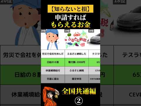 申請すればもらえるお金全国共通編② 1位は8割知らない🤫