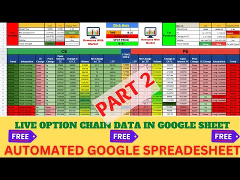 IMPORTING LIVE OPTION CHAIN DATA IN GOOGLE SHEET - Automated Google Sheet Option Chain Analysis 2