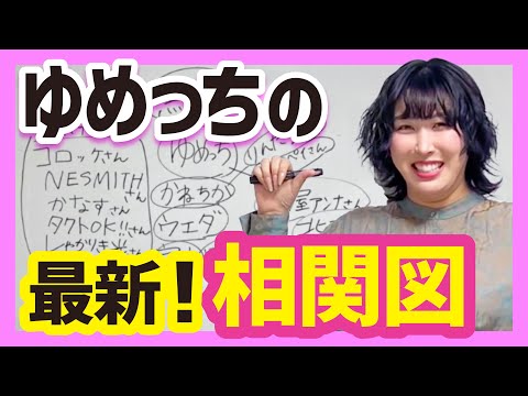 ３時のヒロイン【ゆめっち】の交友関係…あの大物女優も！