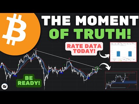 Bitcoin (BTC): Bitcoin Is Preparing For A MASSIVE MOVE! The Next 24hrs Are Key! (WATCH ASAP)