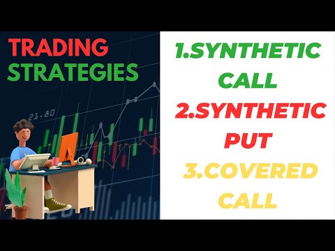 Covered Call Option Strategy | Option Trading For Beginners in Hindi | Best Option Trading Strategy