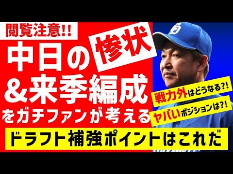 【閲覧注意】中日の惨状と激動の来季編成＆ドラフト補強ポイント【2023年ドラフト候補】中日ドラゴンズ