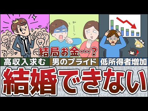 【現実】年収300万円の生活はどうなる？結婚できる？【ゆっくり解説 貯金 節約】