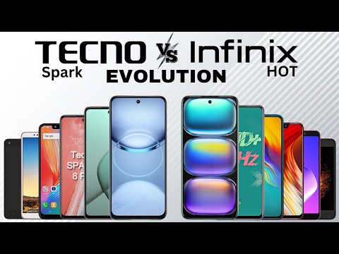 Evolution of Tecno Spark vs Infinix Hot Series