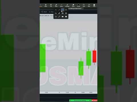 Forex Trading For Beginners #forextrading #forextradinglive #investing