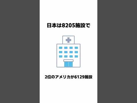 9割が知らない面白い雑学 続きは本編で #Shorts #雑学 #豆知識