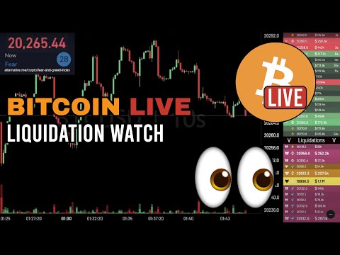 [Archived] Bitcoin Aug CPI Watch Sep 13 2022