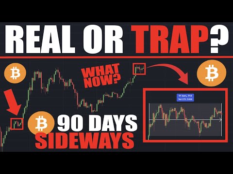 Bitcoin: This Has NEVER Happened Before! - Should You Be SCARED? (BTC)