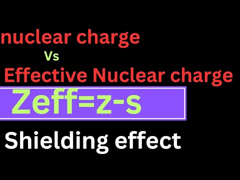 NUCLEAR CHARGE VS EFFECTIVE NUCLEAR CHARGE 🔥 SHIELDING EFFECT ✅EASY TRICKS