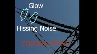 Corona Effect in Transmission Line