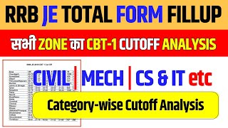 🔥RRB JE Total Form Fillup || RRB JE Cutoff Analysis || CBT-1 Cutoff Analysis 😯