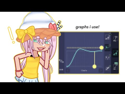 graphs i use for tweening ⭐️