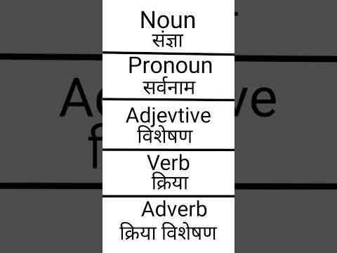 5 English meaning.  you Don't know.  how to Speak english. #english #dictionary #2022english