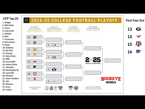 College Football Playoff Rankings LIVE: How Will A Chaotic Week Shake Things Up?