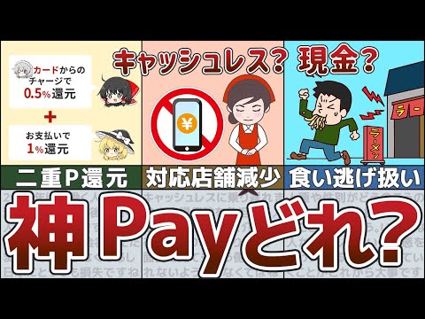 【ゆっくり解説】キャッシュレス派？現金派？オススメ神Payはどれ？【貯金 節約】