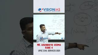 TOPPERS ON ETHICS| Mr. AISHWARYA VERMA, AIR 4, UPSC CIVIL SERVICES 2021| TIP #164