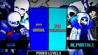 Sans The Skeleton Vs AlphaTale [Power Levels]