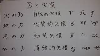 エレメンツ別に見る「月の欠損」