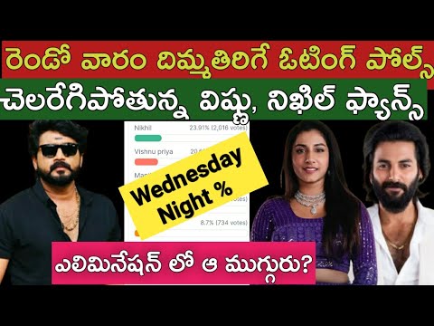 Bigg Boss Telugu 8 Second Week Voting Results Today|Bigg Boss 8 Telugu Voting|StarMaa  Bigg Boss