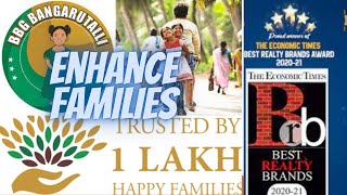 BBG Shadnagar Sight Seeing | BBG | Investment | Real Estate | Alex Family Bonding