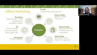 Offline Marketing-GrowSkills Webinar