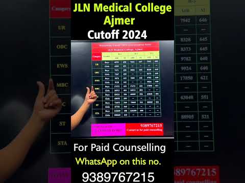 JLN Medical College Ajmer Expected Cutoff 2024 #latestupdatebynta  #neetcounsling #neet2024