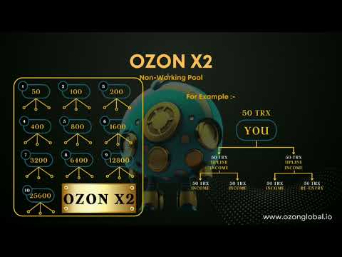 Ozon Global | Best earning plan | work from home | best business plan