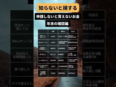 年末に確認する申請しないと貰えないお金