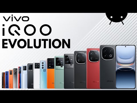 Evolution of iqoo phones | history of iqoo 2019-2024