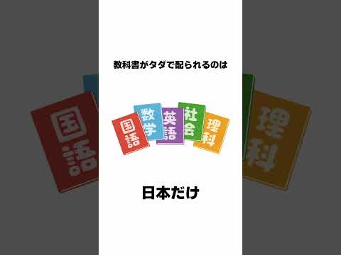 9割が知らない面白い雑学 続きは本編で #Shorts #雑学 #豆知識