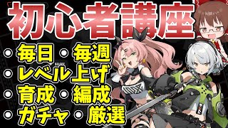 【ゼンゼロ】毎日・毎週やること、パーティーの組み方、育成、ガチャ、スタミナの使い方初心者講座【ゼンレスゾーンゼロ/ZZZ】【ゆっくり実況】