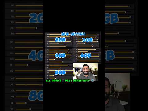 Best sensitivity setting for headshot😤2024||FF setting|| 2gb-3gb-4gb-6gb -8gb ram📱 #freefire #foryou
