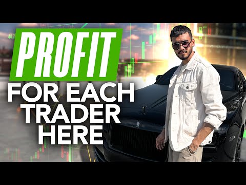 ⭐️ PROFIT FOR EACH TRADER | Copy This Deriv Trading Strategy for IQ Option Platform