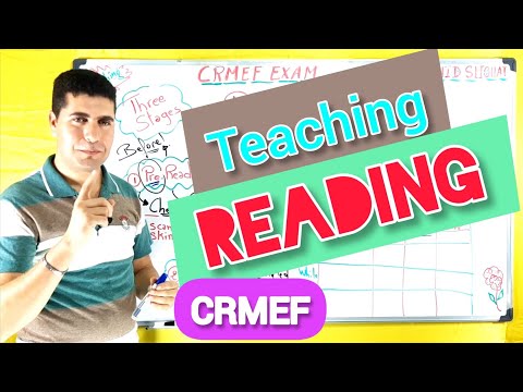 Teaching Reading | Pre, While & Post