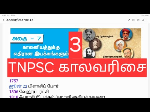 காலவரிசை 3 /10th std Lesson 7/ TNPSC IMPORTANT YEARS