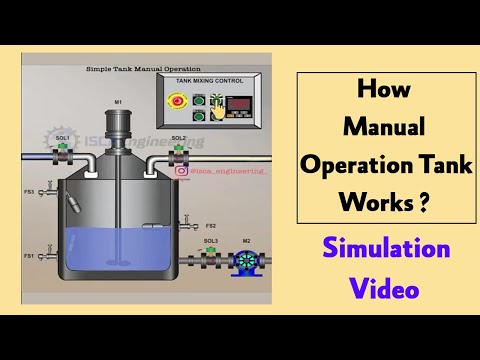 How Manual Operation Tank Works ? || Animation