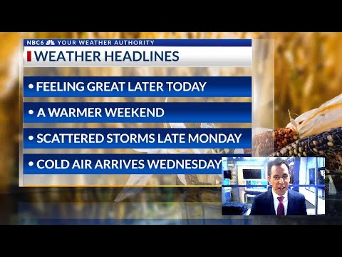 A warmer weekend, storms and the coldest air of the Fall arrive next week