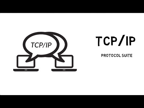 Tcp/ip protocol suite Explained |Free CCNA 200-301