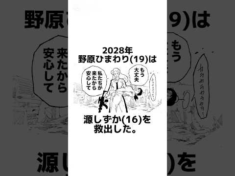 【ドラえもん最終回】に関する架空の雑学【しずかとひまわり編】Season2 #雑学 #雑学豆知識 #漫画動画 #manga #shorts