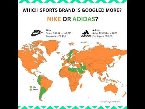 Which Sports Brand is Googled more? Nike or Adidas? #map #nike #adidas #sports #youtubeshorts