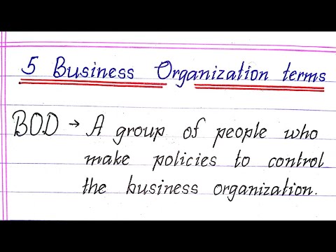 5 Business Organization Terms With Meaning || Writeology TV ||