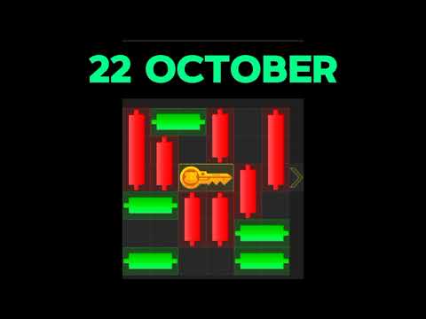 Hamster Kombat Mini Game October 22 Puzzle Solved Today