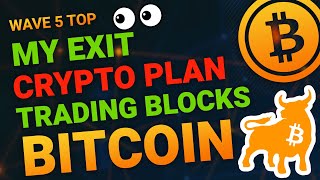 BITCOIN DAILY ANALYSIS - BITCOIN BTC PRICE PREDICTION - BITCOIN BTC 2024 - BITCOIN ANALYSIS