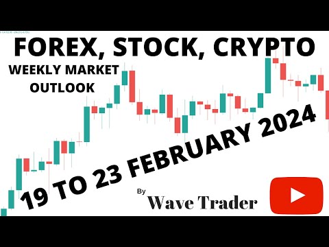 Forex, Stock, Crypto Weekly Market Outlook from 19 to 23 February 2024