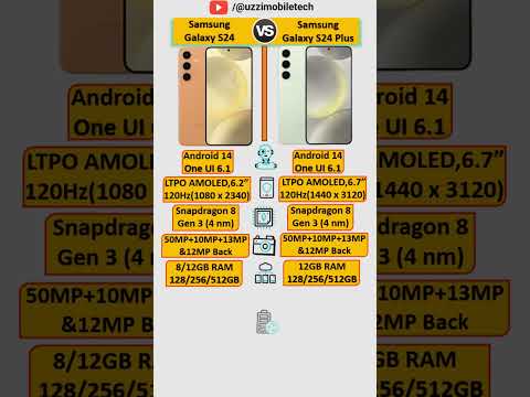 Samsung Galaxy S24 VS Samsung Galaxy S24 Plus Quick Reviews #shorts #shortsvideo #UzziMobileTech
