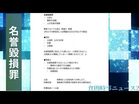 名誉毀損罪は５０万円以下の罰金