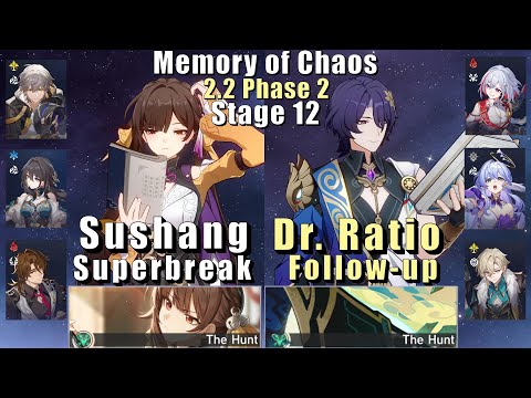 E6 Sushang Superbreak & E0 Dr. Ratio FuA | New MoC 12 | 2.2.2 3 Stars | Honkai: Star Rail